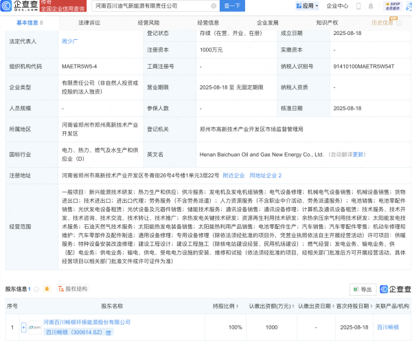 信钰配资 百川畅银成立油气新能源公司，含汽车销售业务
