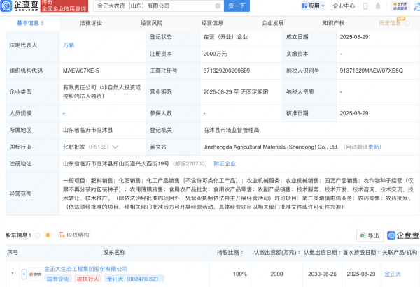 小散配资 金正大在山东成立农资公司