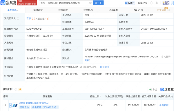 股赢家 华电新能在昆明东川成立新能源发电公司